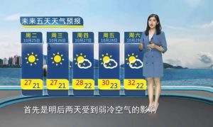 天氣預(yù)報(bào)