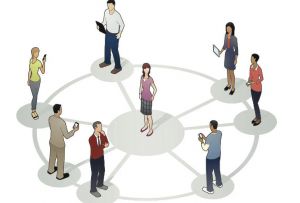 社會交往 社會交往