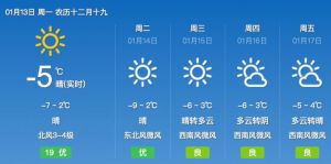 長期天氣預(yù)報(bào)